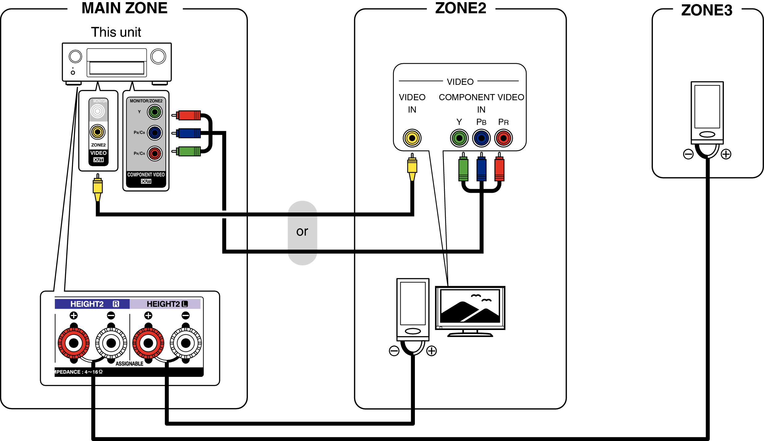 Pict ZONE Audio4 X6E3
